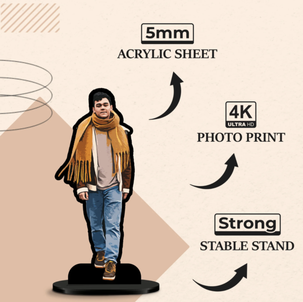 Personalised Avatar Full Body - Image 4