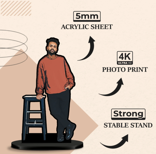 Personalised Avatar Full Body - Image 5